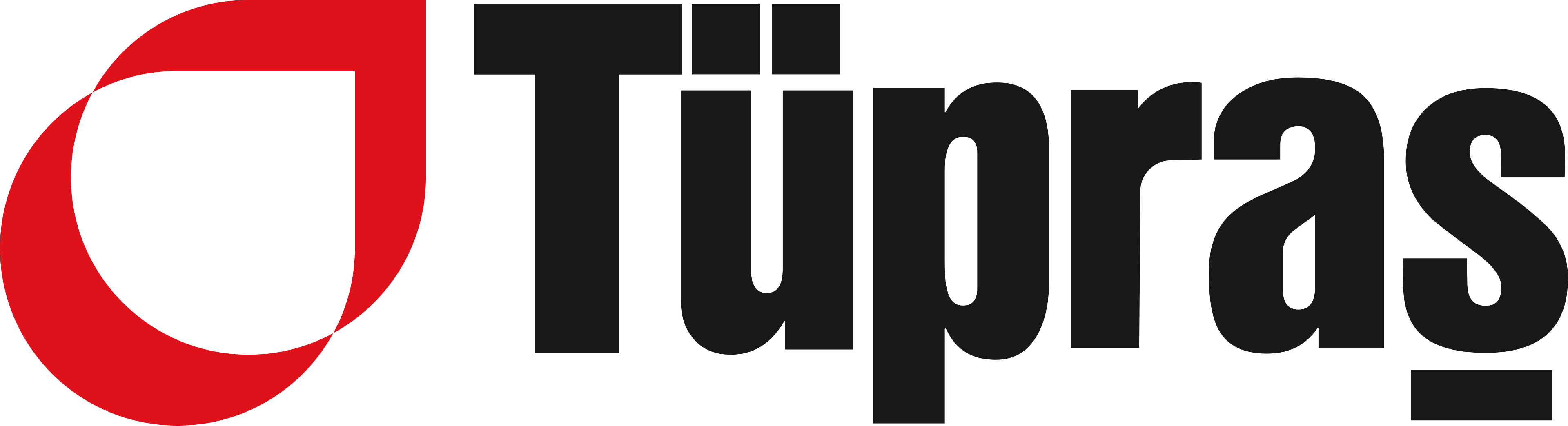 Tüpraş